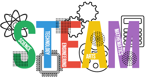 STEAM Fort Gibson Library